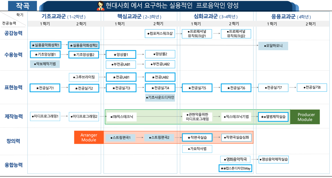 이미지명