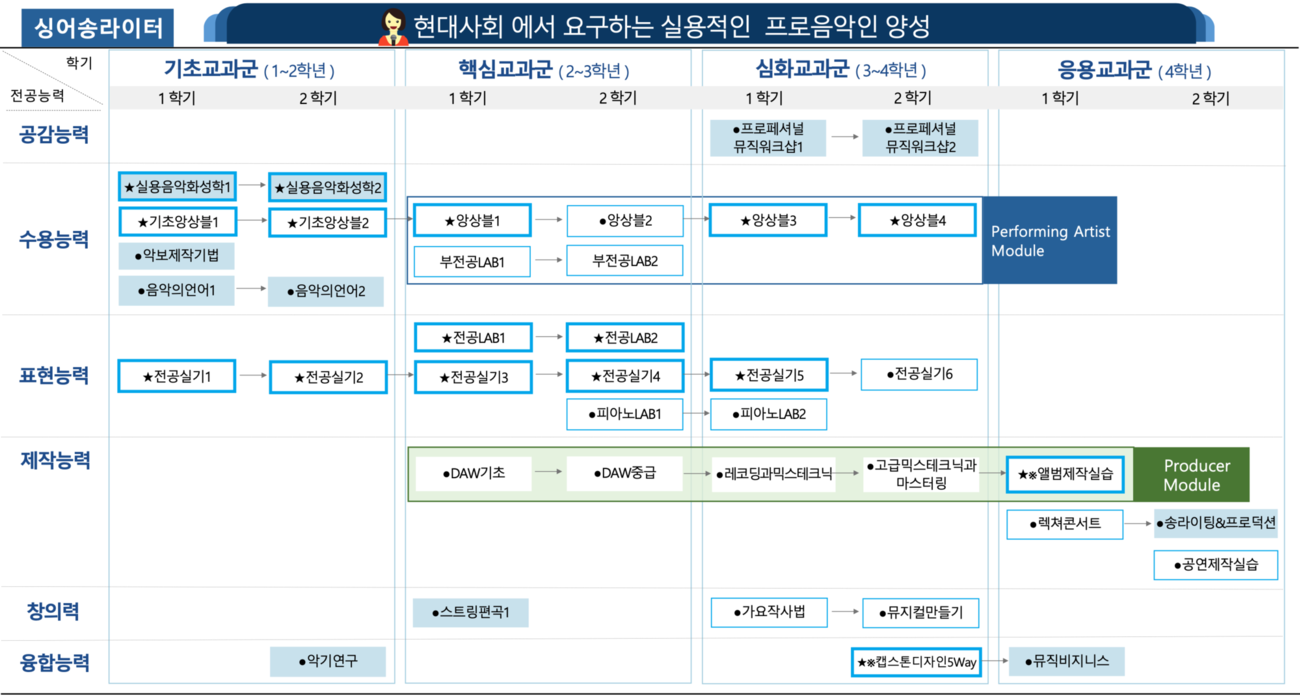 이미지명