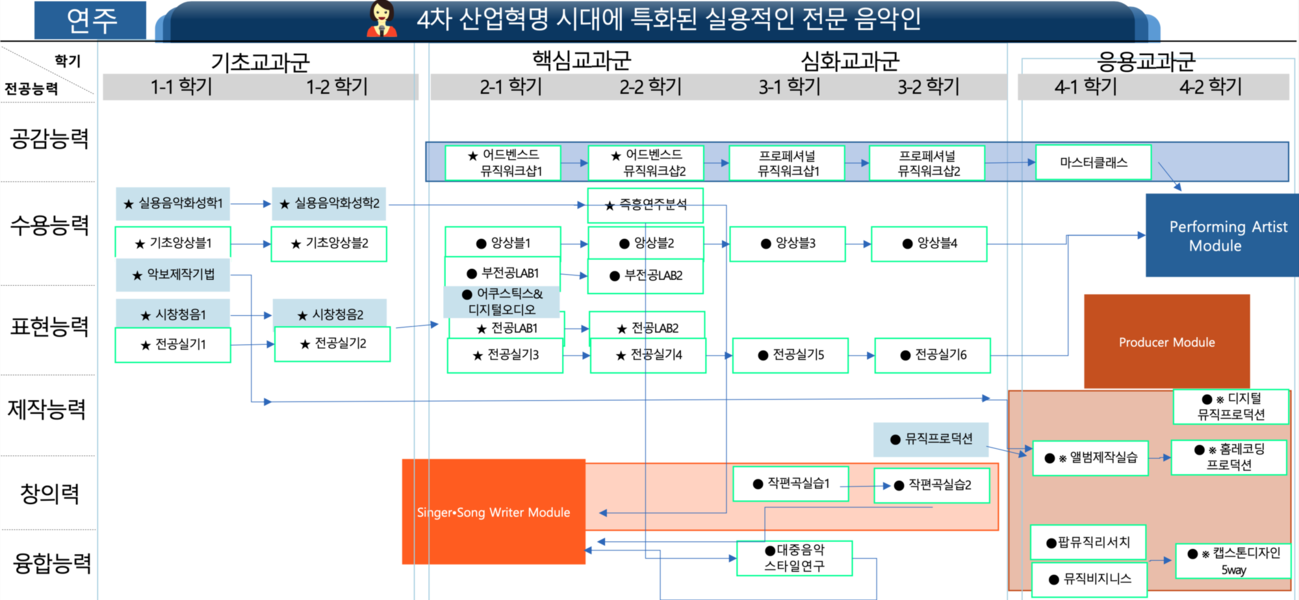 이미지명