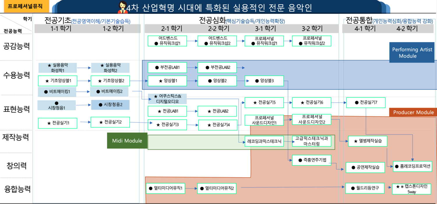 이미지명